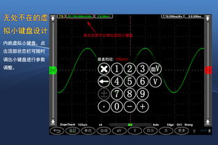 Scopetouch惊爆来袭 汽车电子引领半导体与集成电路设计新浪潮